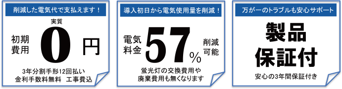 システム図